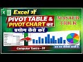 #Excel me pivot table ka use kaise kare #Excel me pivot chart ka use kaise kare 