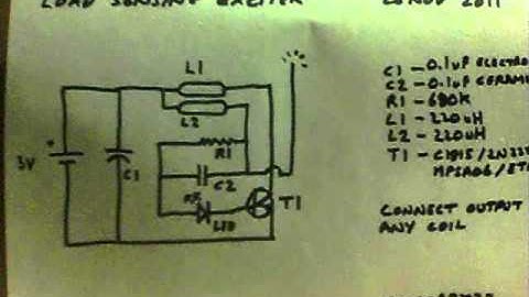 Load Sensing Exciter