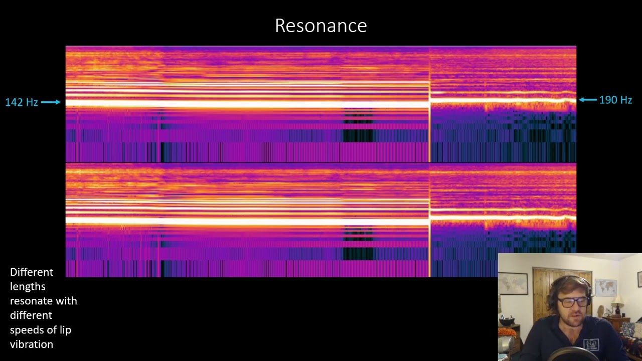 Resonance & Articulation Overview