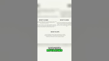 Unlocking ISRC, UPC & ISWC Codes for Music Success