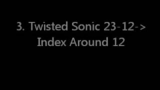 Index Around reverse Tutorial