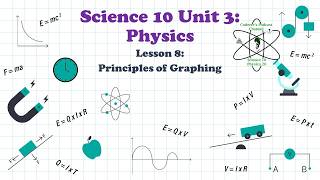 Science 10 Physics Lesson 8 Graphing with Google Sheets