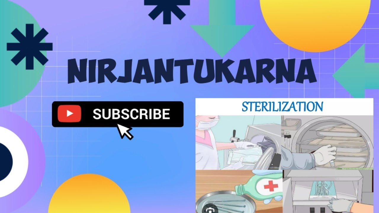 Nirjantukaran # sterilization #bams4thyr #shalyatantra #notes #clearconcepts 