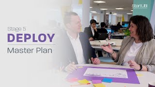 Master Plan | Innovation Toolkit by StartUB! | University de Barcelona