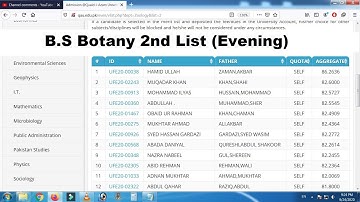 Quaid-e-Azam University | B.S Botany 2nd Merit List 2020 (Evening Program)