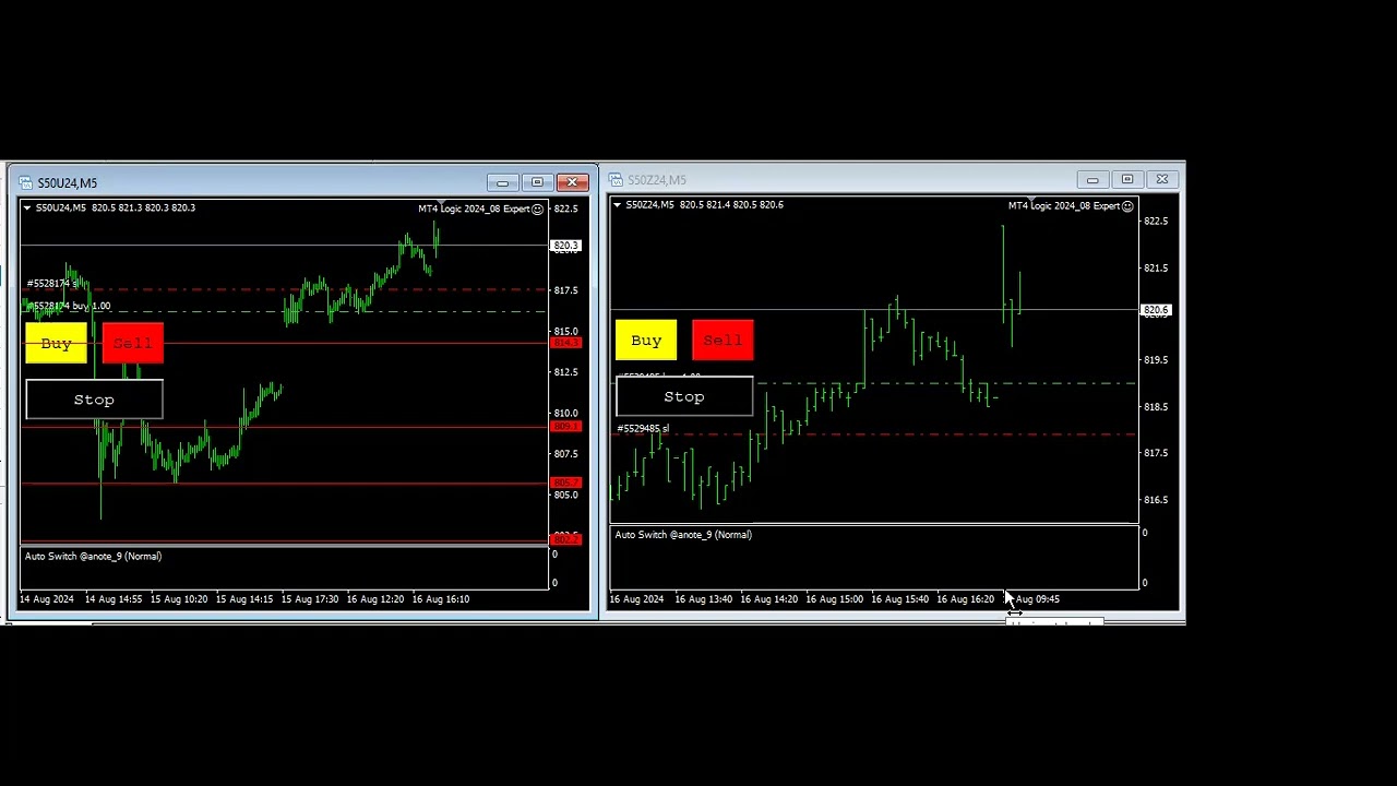 MT4  TFEX  ระบบ จันในบ่อ