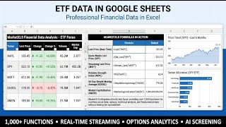 ETF Data in Google Sheets — Holdings, Overlap & Performance with MarketXLS