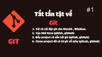 Tất tần tật về GIT #1: Tải cài đặt, tạo ssh key, clone và push project