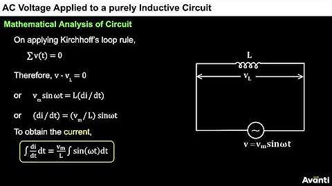1. 12P07.2 CV1 AC Voltage Applied to a purely Inductive Circuit