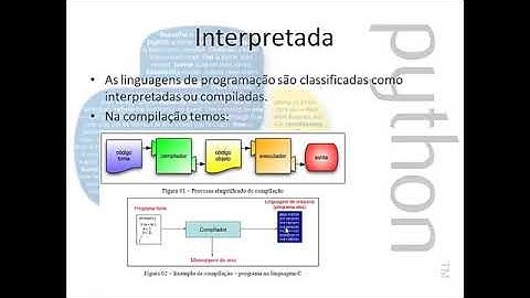 Python - Características 3/6