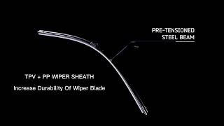 KIPRO ® wiper introductory video