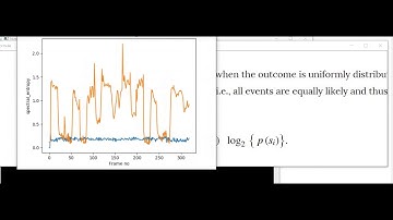 Hidden Features of Audio Data | Extraction using Python - Part 2 | Data Science Using Python  |