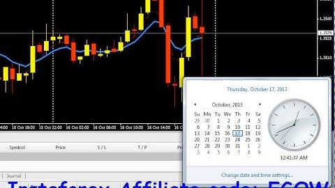 Mql4 Programming tutorial 35   Time functions