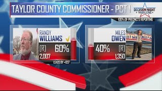Randy Williams remains Taylor County Commissioner for Precinct 1