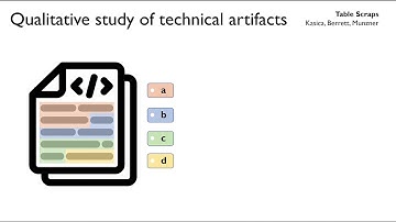TableScraps Preview Video
