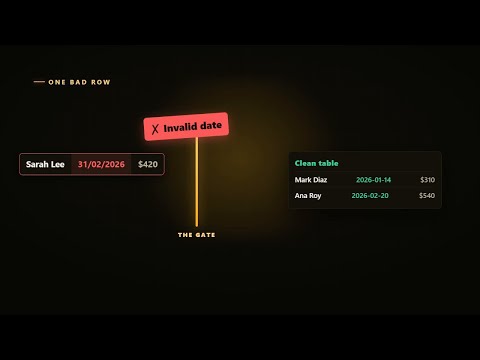 Build a Spreadsheet That Can't Let Bad Data In with AI