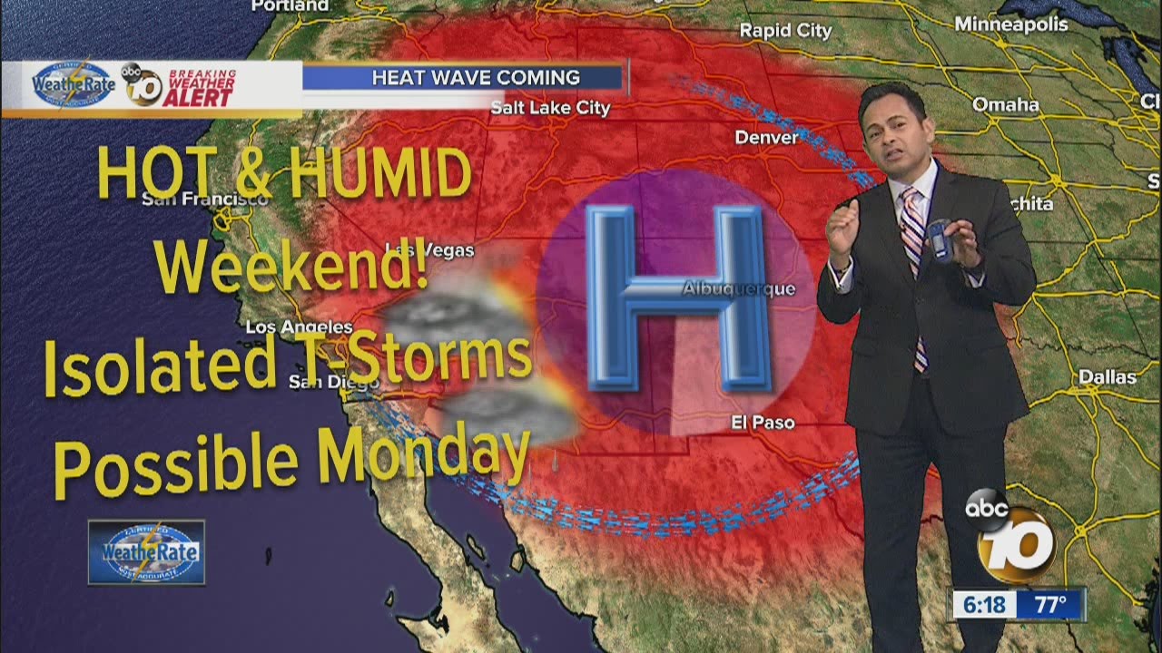 Craig's Forecast YouTube