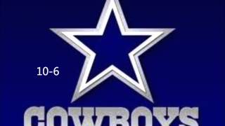NFL 2014-2015 predictions