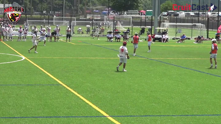 Stephen Markowski-2021 Summer Highlights