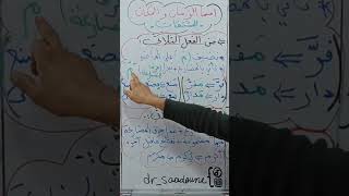 اسما الزمان والمكان مهم لكل المستويات متوسط