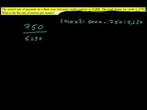CT1 Actuarial  - Loan Schedules Sept '99 - 2 Marks