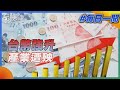台幣暴升與經濟影響