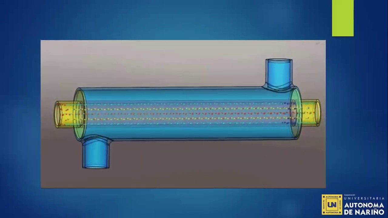 INTERCAMBIADOR DE CALOR DE TUBOS CONCÉNTRICOS CON FLUJO PARALELO - YouTube
