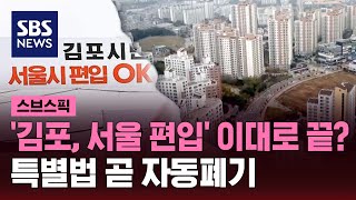 '김포, 서울 편입' 이대로 끝?…특별법 자동폐기 임박 / SBS / 스브스픽
