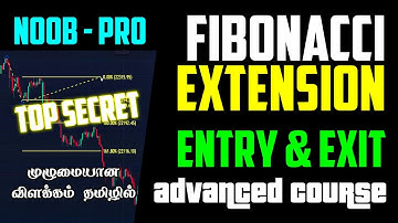 How To (Use/Plot/Draw) Fibonacci Extension | Intraday Strategy | Trading Advisor Tamil