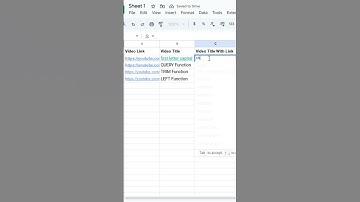 How To Use Insert Link With Hyperlink Function In Google Sheet