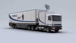 NewTek TriCaster