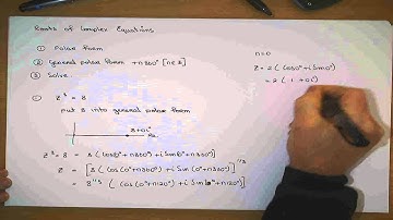 Leaving Cert Maths - Roots of Complex Equations