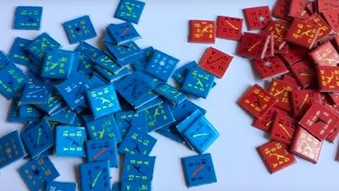 Victory Condtions (wargaming 101)