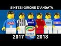 Serie A 2017/18 Sintesi e Goal Andata di Campionato 2018 Lego Calcio • Film Lego Football Highlights