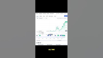 XRP VS Everybody (it