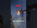 SMG VS BOSSES?!