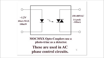 Solid State Relay Triac AC Output Circuits