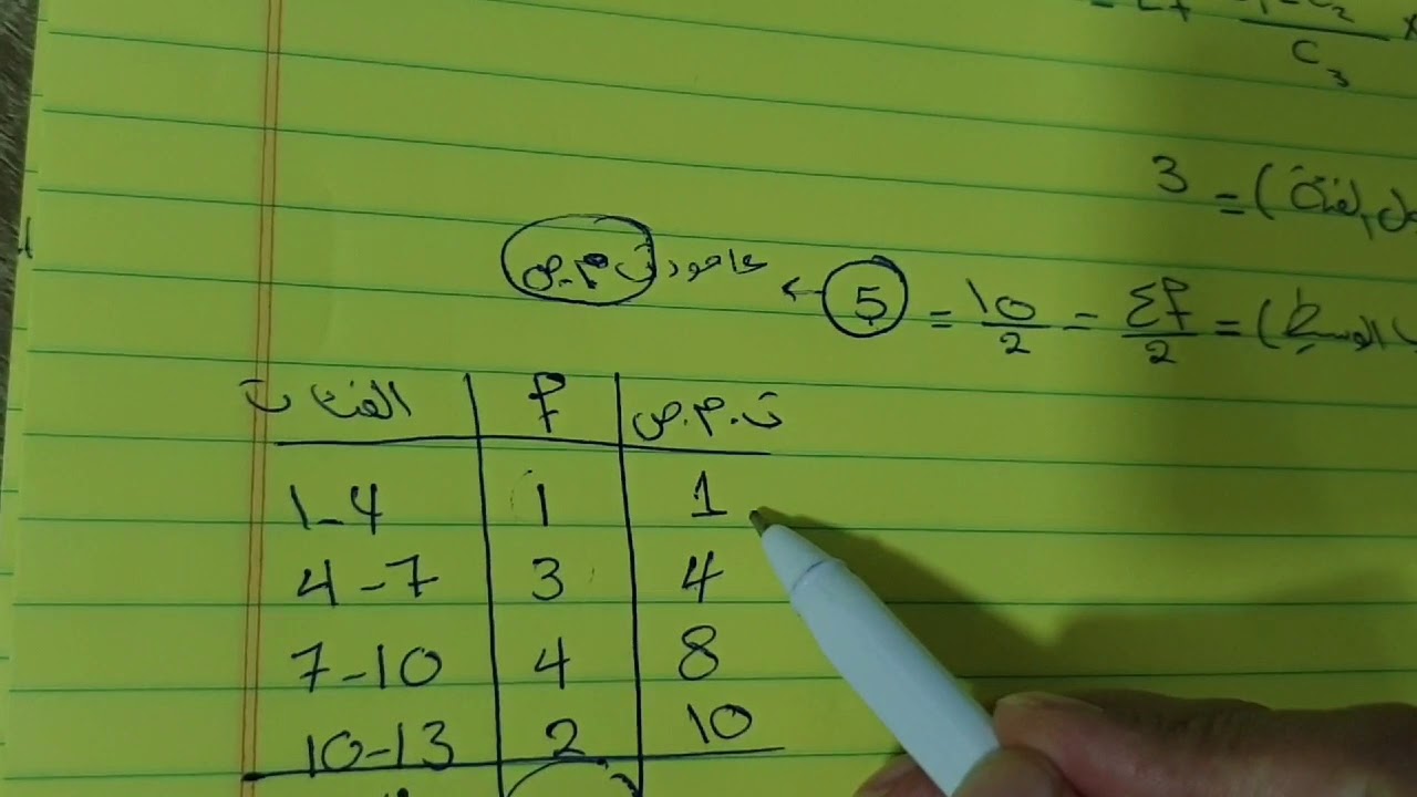 الوسيط للبيانات المبوبة، تمرين ١٤