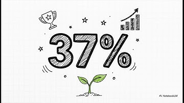 Explainer - Skills Based Hiring - Future is here