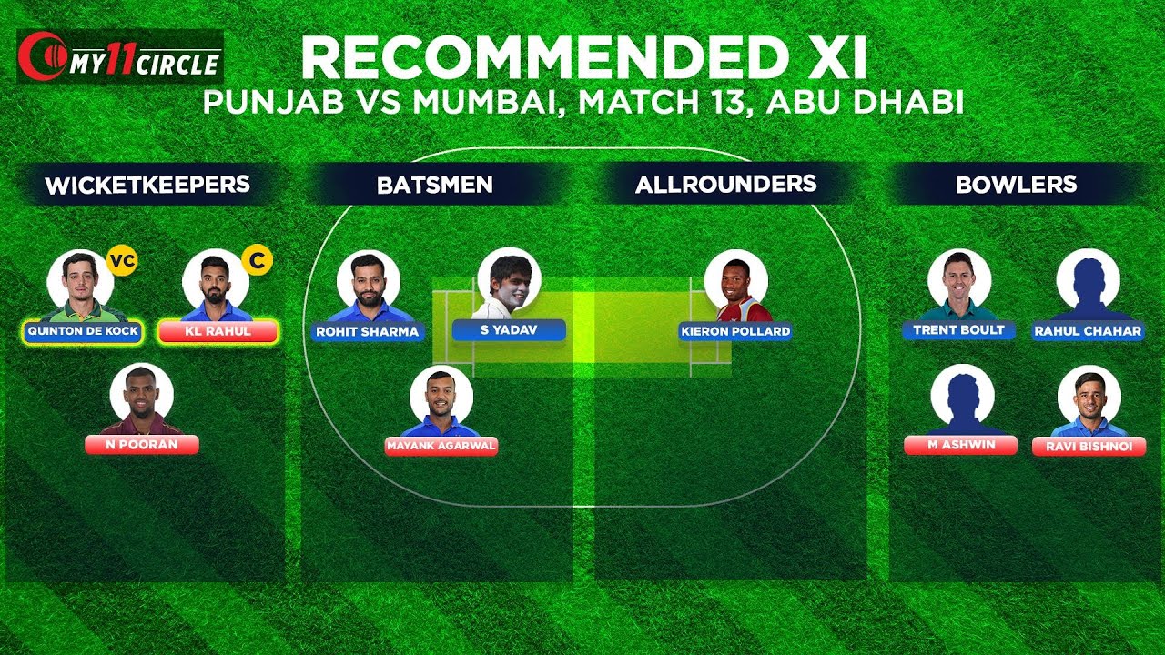 Fantasy Pick: Go with Rahul and de Kock as the captain and vice-captain