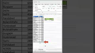 DSUM Formula in Ms Excel #dailyshorts #viralshorts #trendingshorts #excel #trending