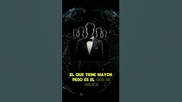 🎯Peso de los Selectores en CSS: Etiquetas, Clases e IDs explicado fácil 🚀#programación #css