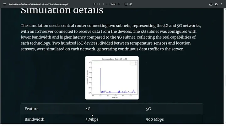 Evaluation of 4G and 5G Networks for IoT: Performance andScalability in Urban Areas