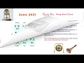 June 2021 monthly feng shui chart analysis - Flying Star Feng Shui