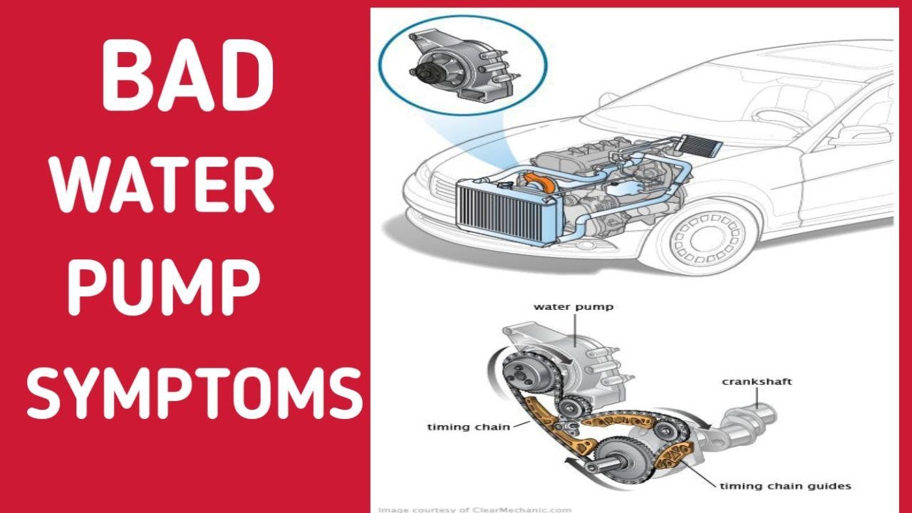 BAD WATER PUMP SYMPTOMS - YouTube