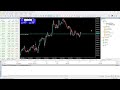 XAUUSD / GOLD - MT5 Jonli efirda Savdo | kptz 24/7❤️