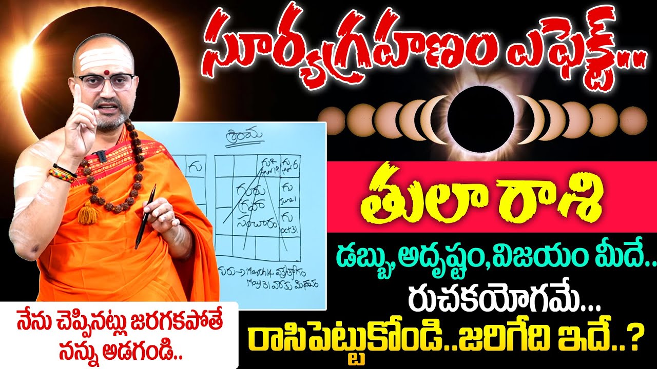 Surya Grahan 🔥 Effects On Thula (Libra) Rashi 2026 | 🕉️తులా రాశి ఫలాలు | Nandhibatla | Its UTV