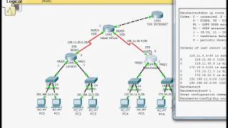 6. Default Routes