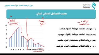 الكمي في الرخصة المهنية (مقاييس النزعة المركزية والتشتت)