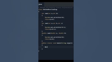 Method Overloading Program in Java | OOPs Concepts | Polymorphism | Core Java Code | Coding in java